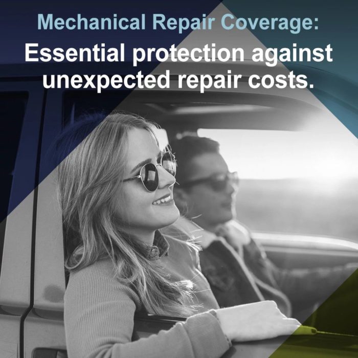A graphic explaining mechanical repair coverage